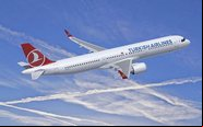 Acordo entre a AerCap com a Turkish Airlines prevê o leasing de dez novas aeronaves Airbus A321neo - Airbus