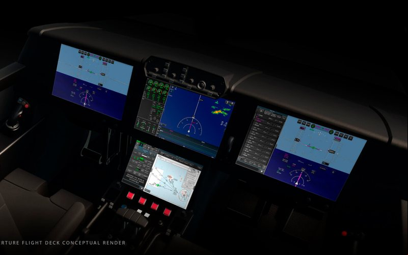 Plataforma de aviônicos Anthem é a mais recente suíte criada pela Hoeywell e poderá ser empregado em aviões comerciais e executivos - Honeywell