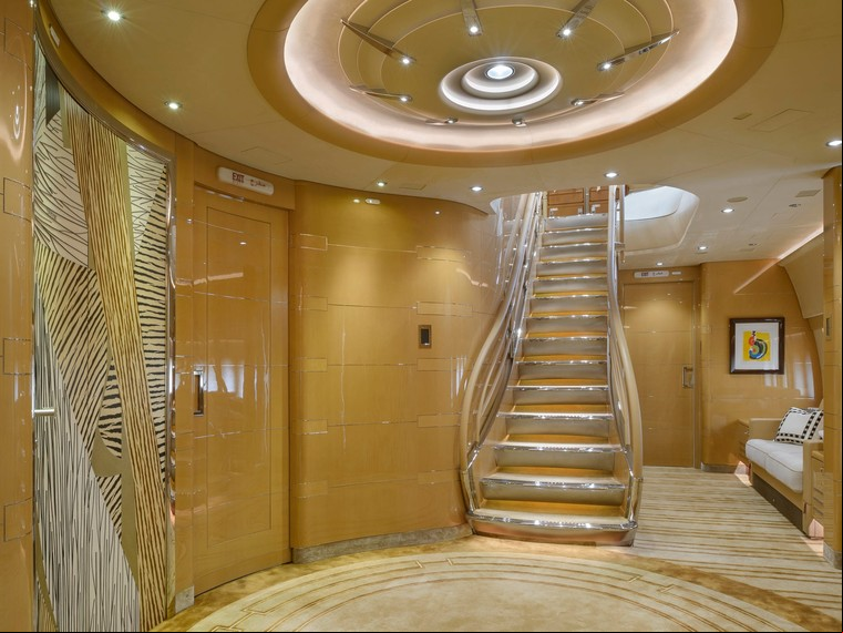 BBJ