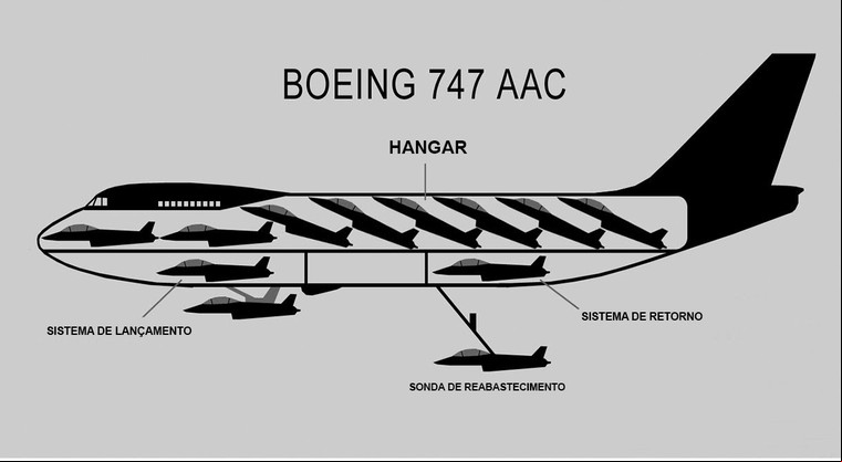 Morthership 747